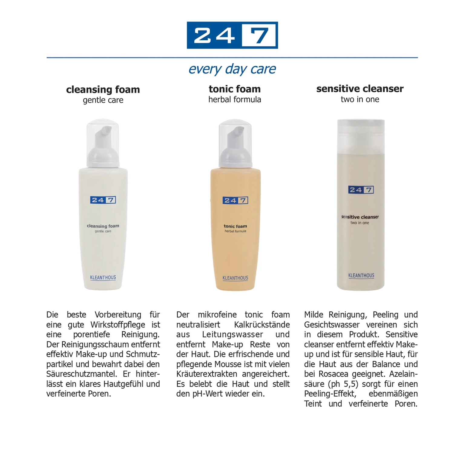 Dr. Kleanthous Kosmetik GmbH - Schönheit und Anti-Aging - Behandlungsdetails